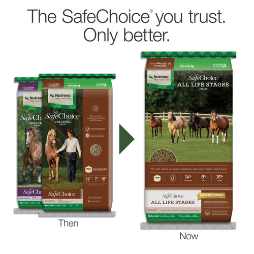 Nutrena® SafeChoice® All Life Stages