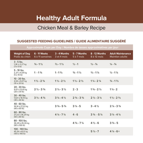 Kent Blue Seal EnTrust® Healthy Adult Chicken Meal & Barley Recipe Dog Food